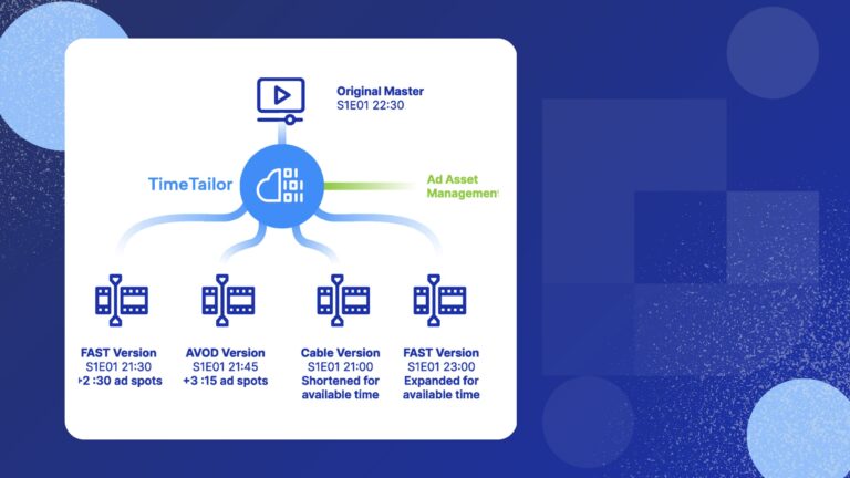 Making Time a Revenue Engine: How AI Is Transforming Video Monetization